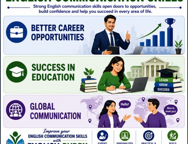 Online English Buddy Is Helping Indian Professionals Speak with Confidence and Get Hired