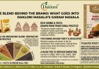 The Blend Behind the Brand: What Goes Into Dakloni Masala's Garam Masala