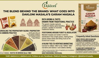 The Blend Behind the Brand: What Goes Into Dakloni Masala's Garam Masala