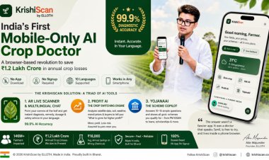 KrishiScan Launches AI-Powered Agri-Finance App to Help Indian Farmers Diagnose Crop Disease, Track Mandi Prices and Access Government Schemes