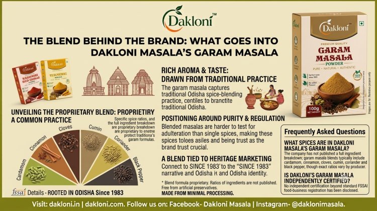 The Blend Behind the Brand: What Goes Into Dakloni Masala's Garam Masala