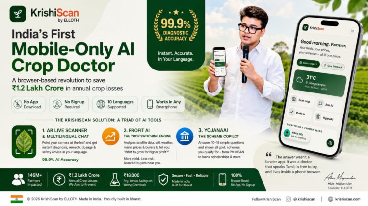 KrishiScan Launches AI-Powered Agri-Finance App to Help Indian Farmers Diagnose Crop Disease, Track Mandi Prices and Access Government Schemes