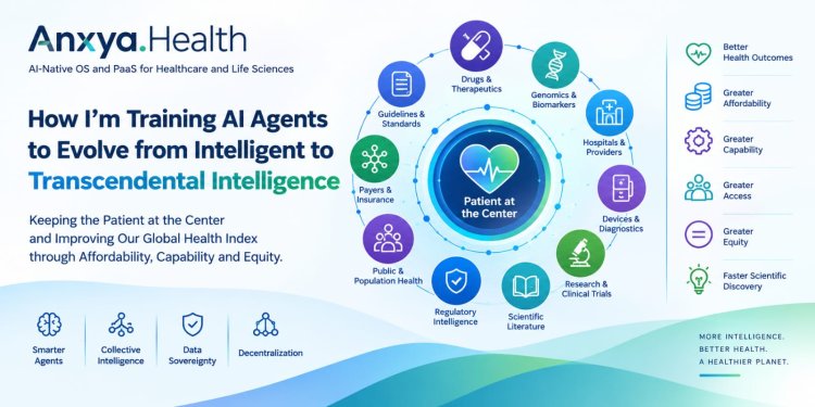 From Data to Better Health Outcomes: The Case for Transcendental Intelligence in Healthcare